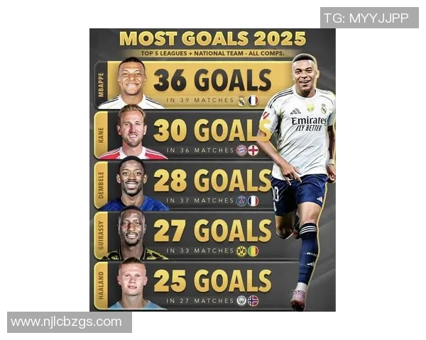 2025赛季中甲球星排行榜揭晓 各大球员实力排名大比拼