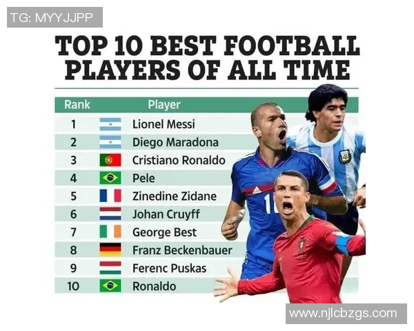 全球足球历史最佳得分球员排名榜前十名精彩揭晓