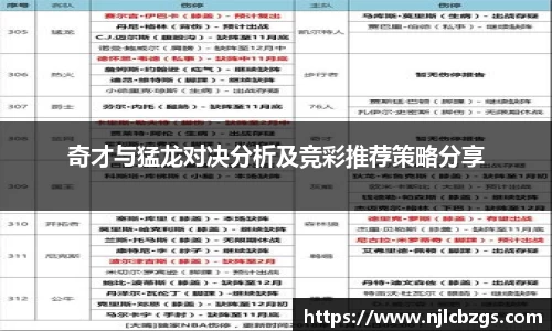 奇才与猛龙对决分析及竞彩推荐策略分享